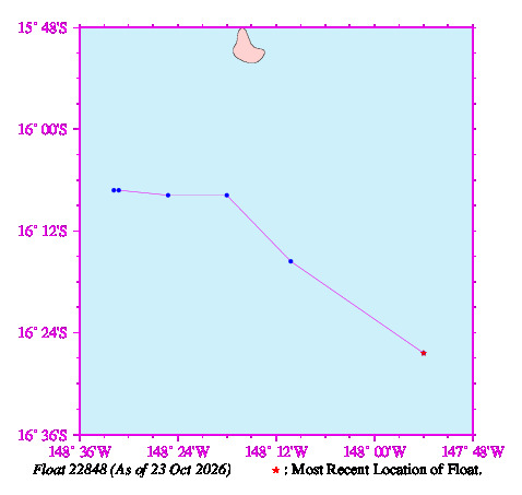 A graphic showing the trajectory of the float in the ocean.