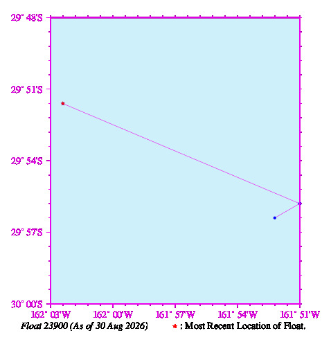 A graphic showing the trajectory of the float in the ocean.