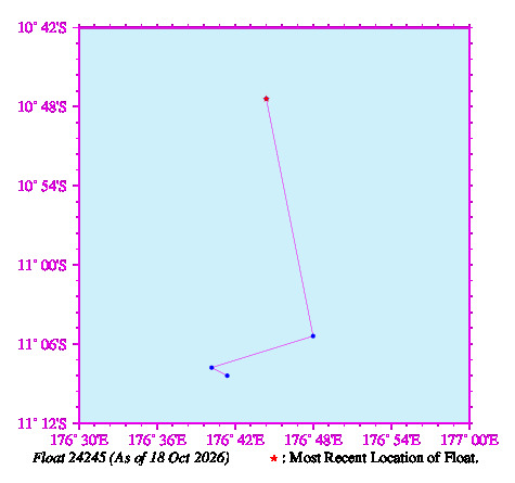 A graphic showing the trajectory of the float in the ocean.