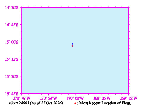 A graphic showing the trajectory of the float in the ocean.