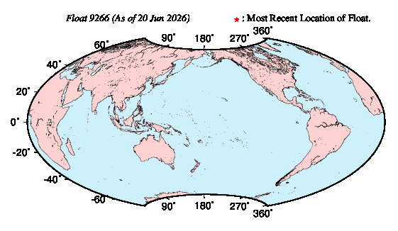 A graphic showing the trajectory of the float in the ocean.